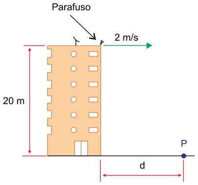 Lançamento Oblíquo e Horizontal — figura da questão 49, SIS 2018, etapa 1