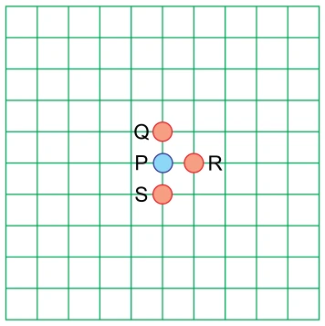 Lei de Coulomb — figura da questão 47, SIS 2019, etapa 3