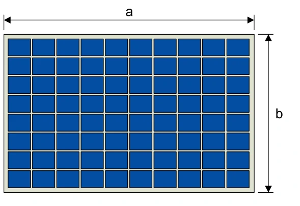 Painel solar retangular de dimensões a e b