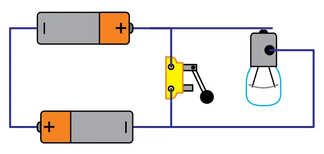 Circuito E da questão 52
