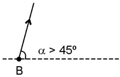 Alternativa E — direção vetorial resultante