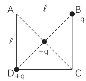 Quadrado ABCD com cargas