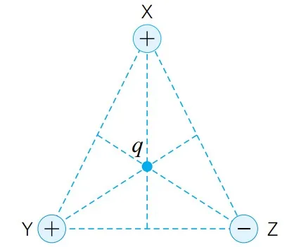 Triângulo equilátero XYZ com cargas