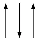 Alternativa A
