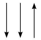 Alternativa C