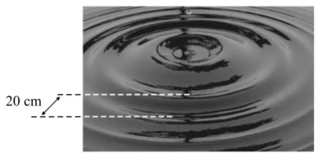 Ondas circulares com 20 cm entre cristas