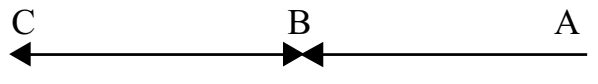 Trajeto geométrico da alternativa D entre as cidades A, B e C.