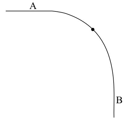 Arco de uma curva circular entre os pontos A e B, com um ponto indicado sobre a trajetória.