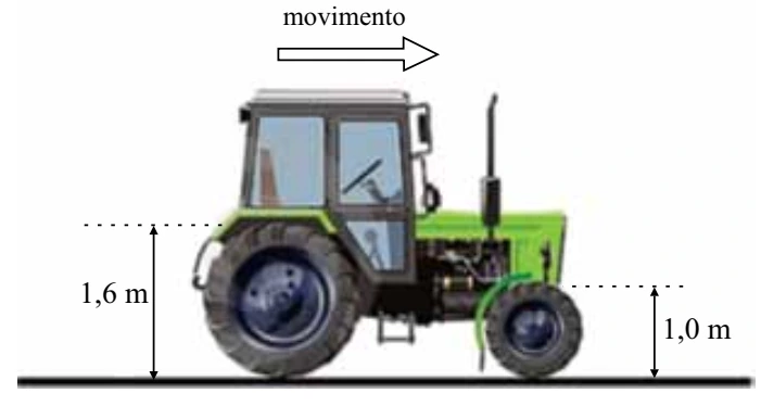 Trator em movimento, com diâmetros das rodas traseira e dianteira indicados como 1,6 m e 1,0 m.