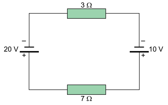 Circuito elétrico com resistores de 3 ohms e 7 ohms e fontes de 20 V e 10 V.