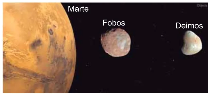Fotografia de Marte e seus dois satélites naturais Fobos e Deimos
