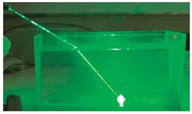Feixe de laser verde refratando ao passar do ar para a água em um aquário