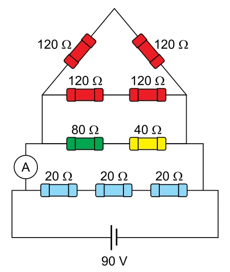 Circuito de resistores com valores 120, 80, 40 e 20 ohms, amperímetro e fonte de 90 volts.