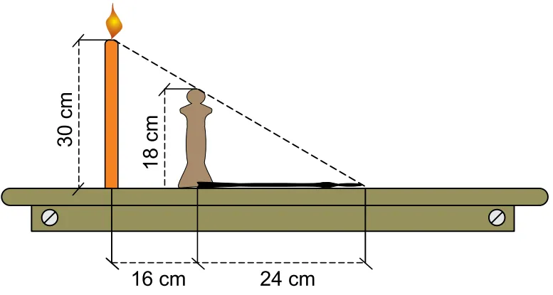 Vela, estátua e sombra sobre uma mesa