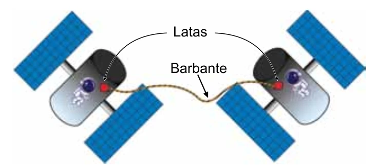 Telefone improvisado entre duas estações espaciais com duas latas ligadas por barbante