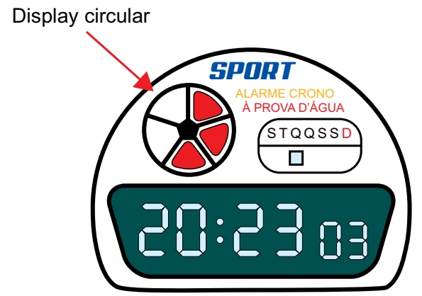 Display circular segmentado do relógio digital