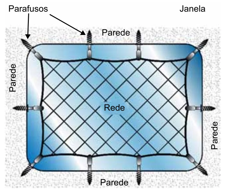 Rede de proteção de janela fixada à parede por dez parafusos