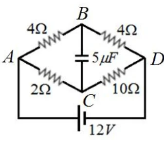 Circuito com bateria de 12 V ligada entre os pontos A e D; entre A e B há um resistor de 4 ohms, entre B e D um de 4 ohms, entre A e C um de 2 ohms, entre C e D um de 10 ohms, e um capacitor de 5 microfarads ligando B a C