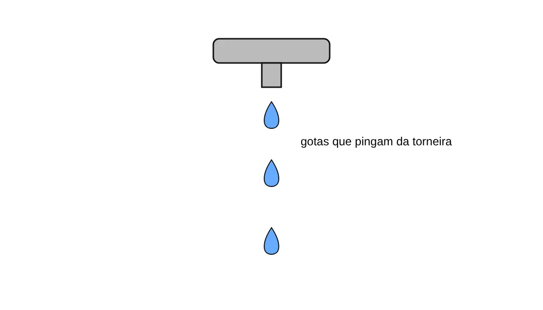 Torneira defeituosa pingando gotas de água