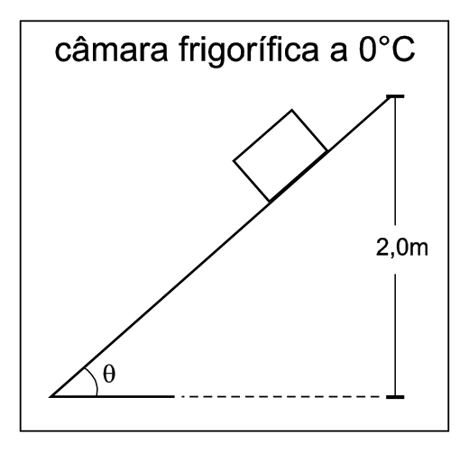Figura original UEFS 2009.1, questão 13 — Calor latente