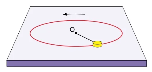 Objeto girando sobre superfície em trajetória circular