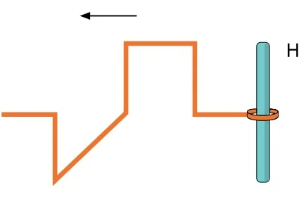 Alternativa A — pulso refletido