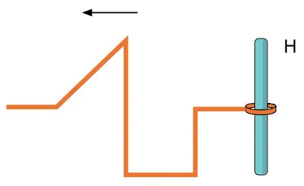 Alternativa D — pulso refletido