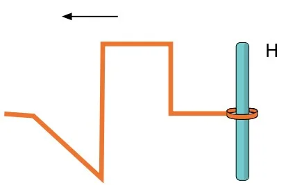 Alternativa E — pulso refletido