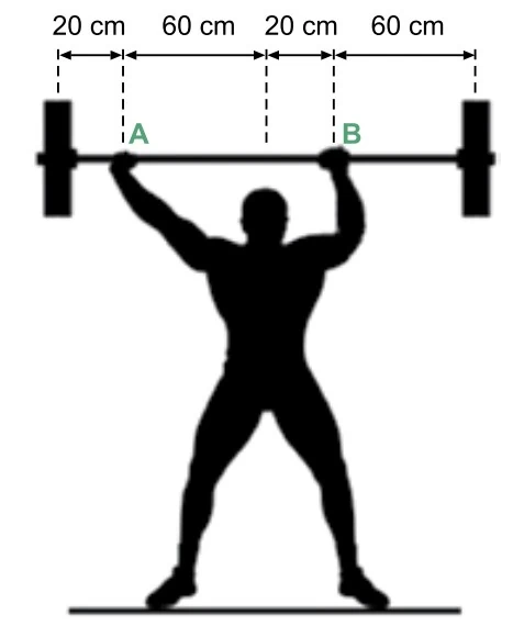 Atleta segurando barra na horizontal com dimensões indicadas