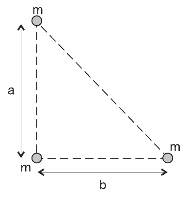 Três bolas idênticas de massa m nos vértices de um triângulo retângulo, com catetos a (vertical) e b (horizontal); a bola do ângulo reto está no vértice inferior esquerdo