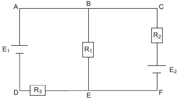 Circuito com três ramos ligados entre os nós B (em cima) e E (embaixo): à esquerda, E1 em série com R3; no meio, R1; à direita, R2 em série com E2; os pontos A, B e C estão no fio superior e D, E e F no inferior