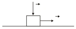 Bloco sobre superfície horizontal sob ação de uma seta vertical para baixo e uma horizontal para a direita; rótulos das forças não aparecem no documento.