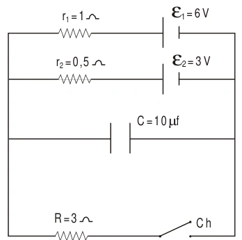 Geradores de 6 V e 3 V, resistências internas 1 Ω e 0,5 Ω, capacitor 10 μF e ramo com resistor 3 Ω e chave Ch.