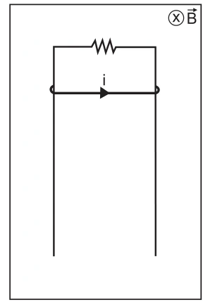 Haste horizontal desliza em trilhos verticais ligados por resistor, numa região de campo magnético entrando no plano; corrente indicada para a direita na haste.
