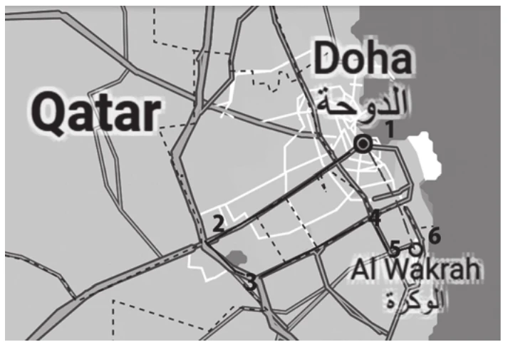 Mapa de Doha a Al Wakrah, com o trajeto do ônibus pelos pontos 1, 2, 3, 4, 5 e 6 e o trajeto direto 1 a 6.