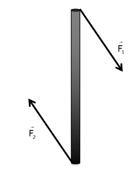 Haste vertical submetida às forças opostas F1 e F2