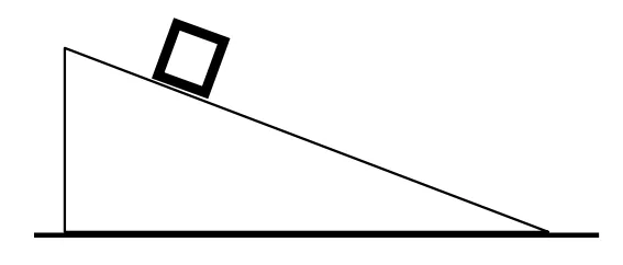 Bloco deslizando sobre um plano inclinado sem atrito
