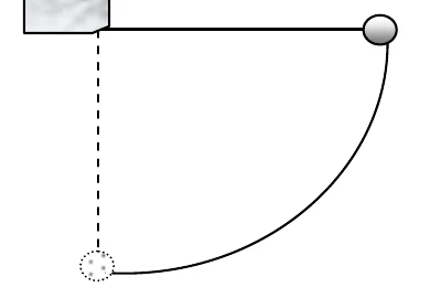 Esfera presa a um fio na posição horizontal, com a trajetória em arco até o ponto mais baixo, abaixo do ponto de suspensão.