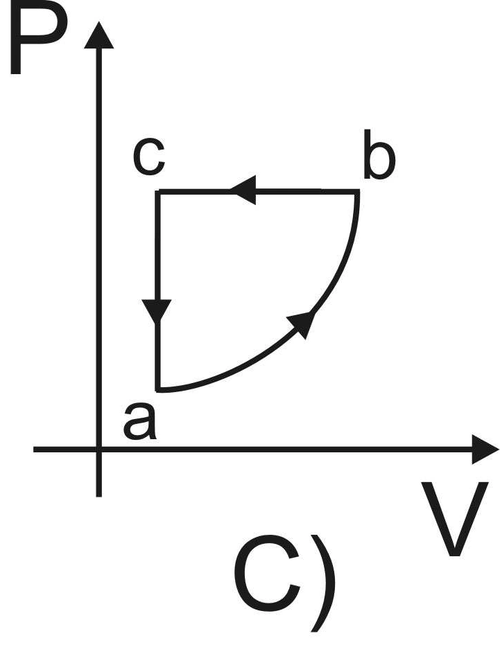 Alternativa C da questão 57