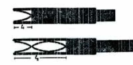 Ondas estacionárias no tubo para l1 = λ/4 (um quarto de onda) e para l2 = 3λ/4 (três quartos de onda)