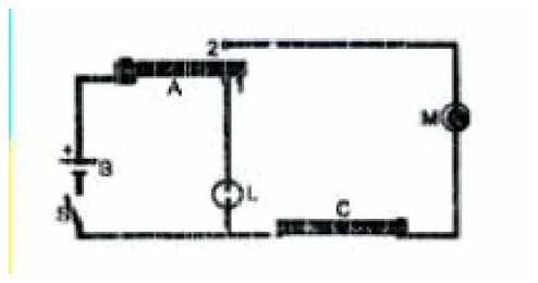 Circuito com a bateria B e a chave S, a lâmpada L ligada ao ponto 1 e o motor M ligado ao ponto 2 pela lâmina bimetálica A, e a lâmina bimetálica C em série com o motor