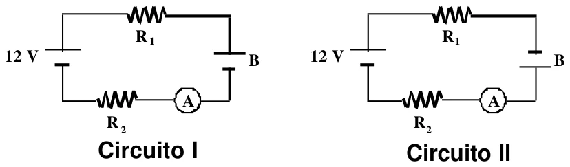 Circuito I e circuito II, cada um com uma bateria de 12 V, a bateria B, os resistores R1 e R2 e o amperímetro A, com a bateria B ligada em sentidos opostos nos dois circuitos