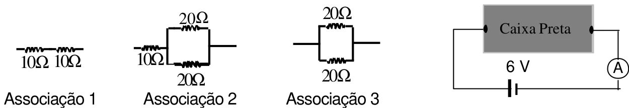 Associação 1: dois resistores de 10 ohms em série. Associação 2: resistor de 10 ohms em série com dois de 20 ohms em paralelo. Associação 3: dois resistores de 20 ohms em paralelo. À direita, a caixa preta ligada a uma bateria de 6 V e a um amperímetro