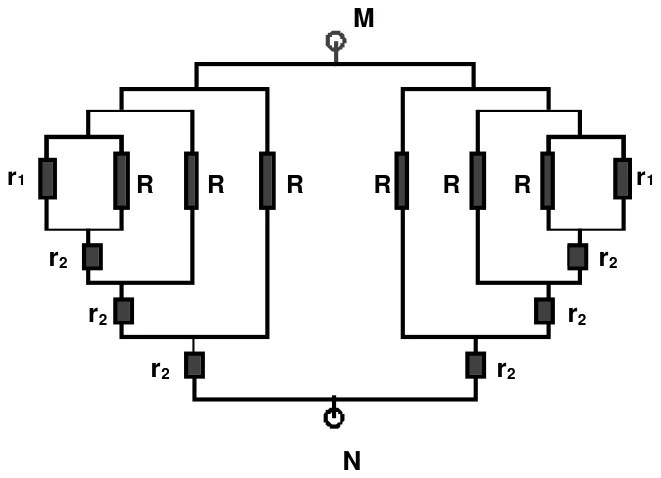 Circuito simétrico entre os pontos M e N, com resistores r1, R e r2