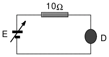 Circuito em série com uma bateria de fem E variável, um resistor de 10 ohms e o dispositivo D