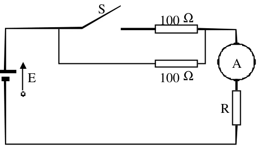 Circuito com a fonte E, a chave S em um ramo com um resistor de 100 Ω, outro resistor de 100 Ω em paralelo, o amperímetro A e o resistor R em série