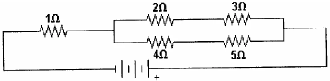 Bateria em série com um resistor de 1 ohm e, em seguida, dois ramos em paralelo: um com resistores de 2 e 3 ohms em série e outro com resistores de 4 e 5 ohms em série