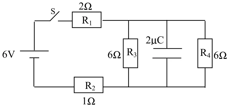 Circuito com bateria de 6 V, chave S, resistor R1 de 2 ohms, R2 de 1 ohm, e, em paralelo, R3 de 6 ohms, um capacitor de 2 microfarads e R4 de 6 ohms