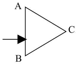 Prisma de seção triangular equilátera ABC, com um raio incidindo perpendicularmente à face AB