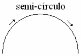 Trajetória em semicírculo